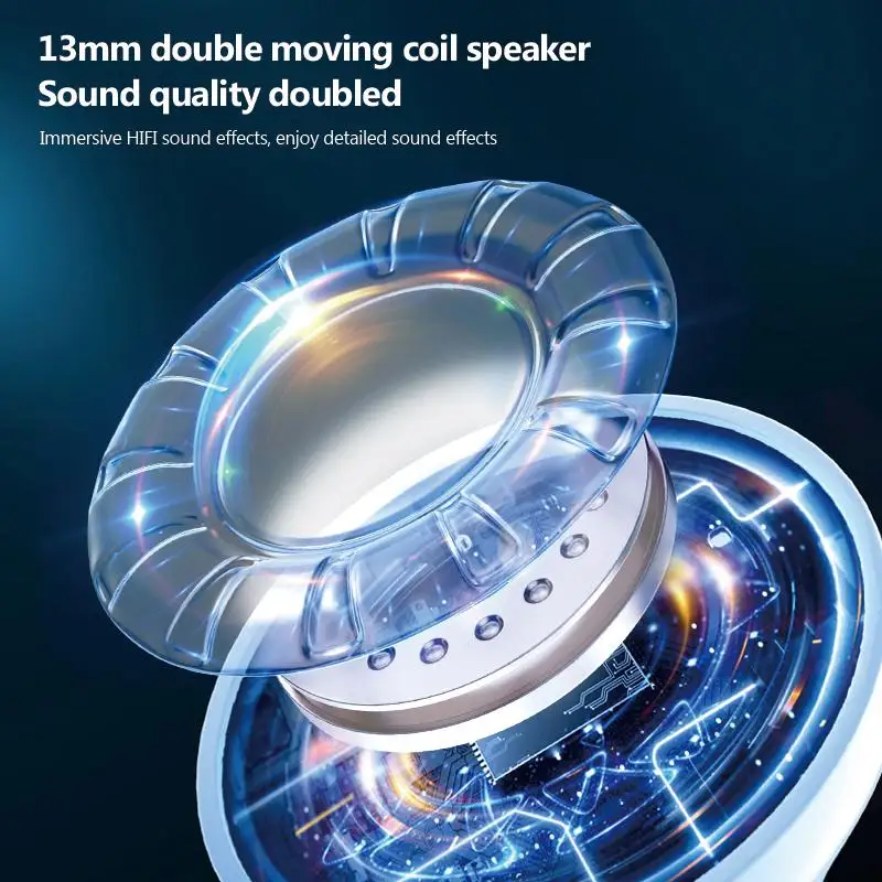 Original Lenovo Pro4 TWS Wirel - Bluetooth Headset On Ear 评论和价格