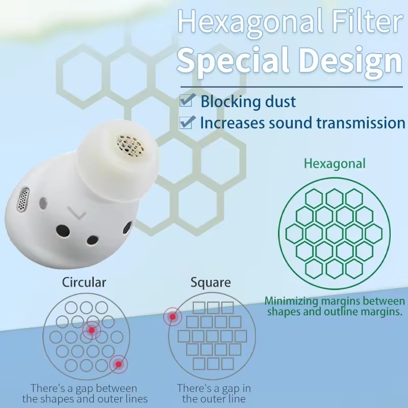 EarTips for Sony Wf-1000xm5 Ie - Sony Headphone Wf-1000Xm5 评论和价格