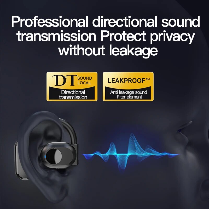 Wireless Headphones Bluetooth  - Bluetooth Headset On Ear 评论和价格