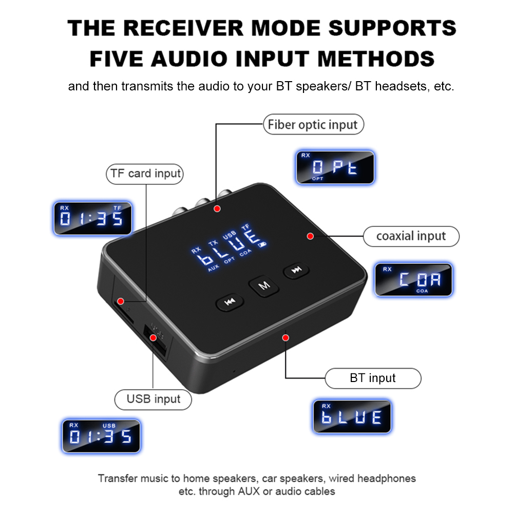 BT 5.4 Receiver Transmitter AU - Bluetooth Adapter Receiver 评论和价格