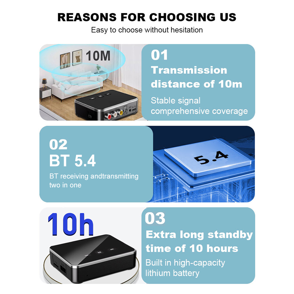 BT 5.4 Receiver Transmitter AU - Bluetooth Adapter Receiver 评论和价格