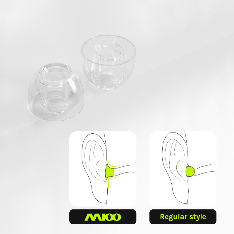 EPZ M100 Ear Tips S/M/L Liquid - Silicone Ear Tip Replacement 评论和价格