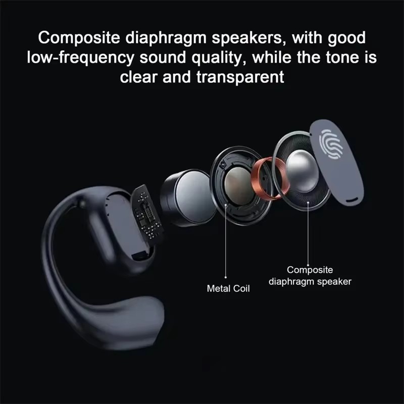 Wireless Headphones Bluetooth  - Bluetooth Headset On Ear 评论和价格